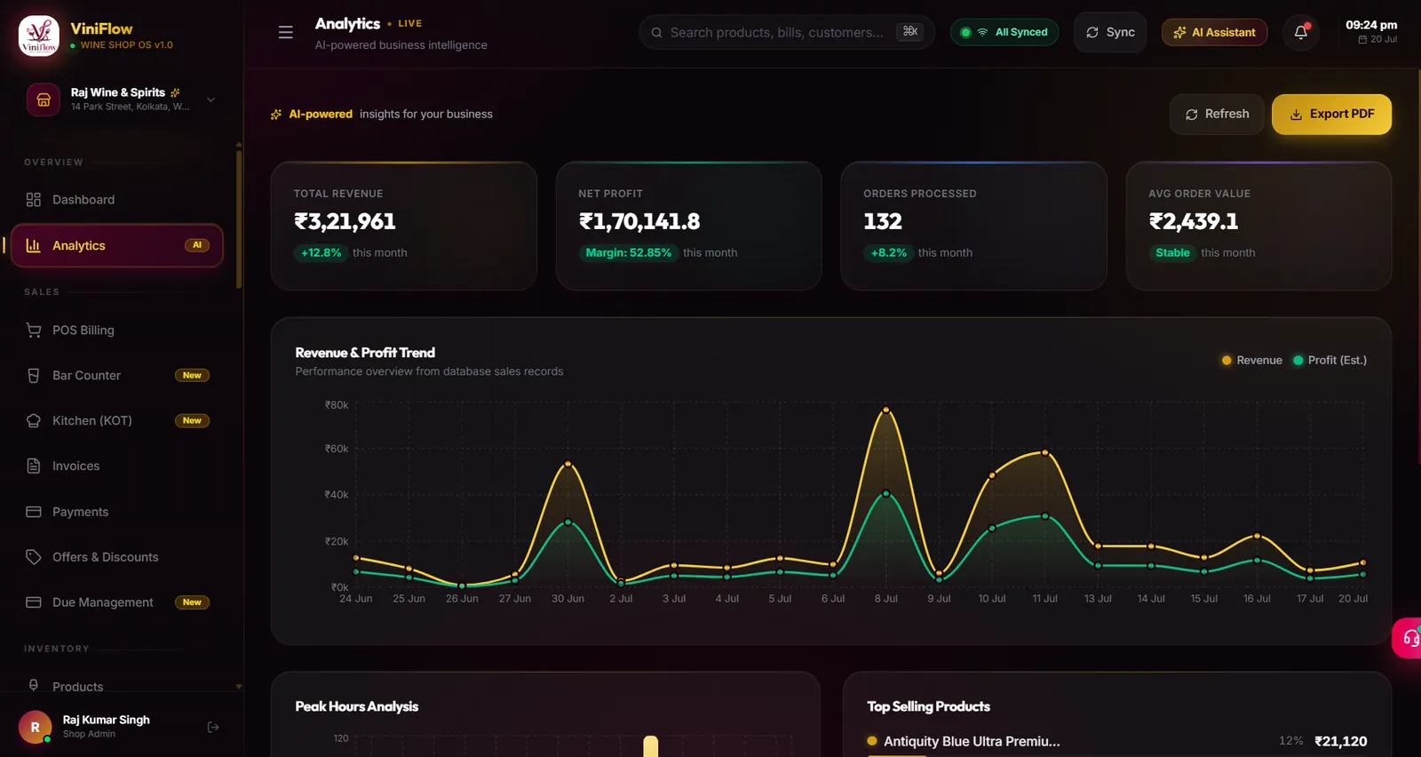 ViniFlow analytics with total revenue, net profit, orders and average order value for the month, and a revenue and profit trend chart