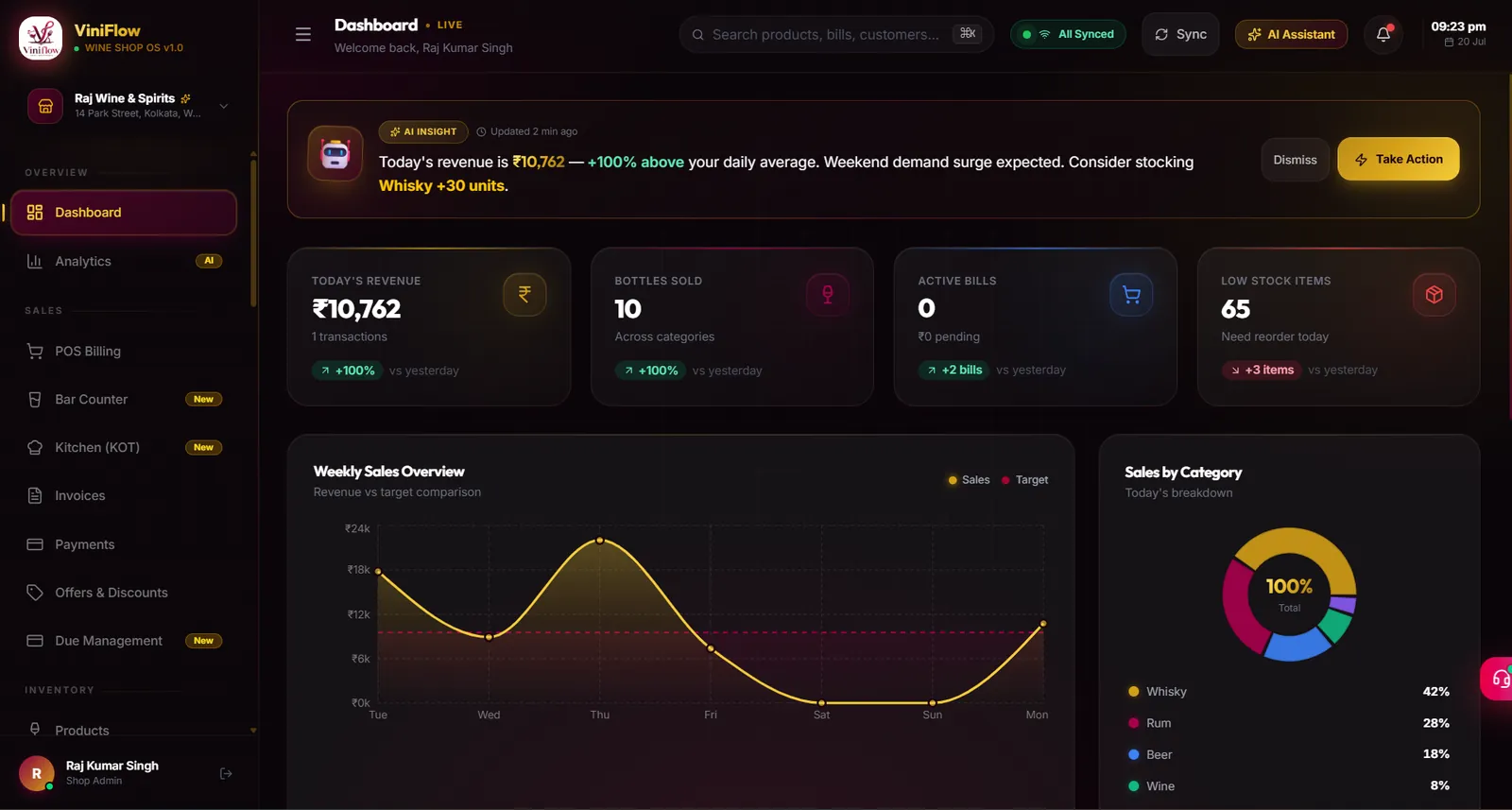 ViniFlow dashboard with today's revenue, bottles sold, active bills and low-stock items, a weekly sales chart and sales by category
